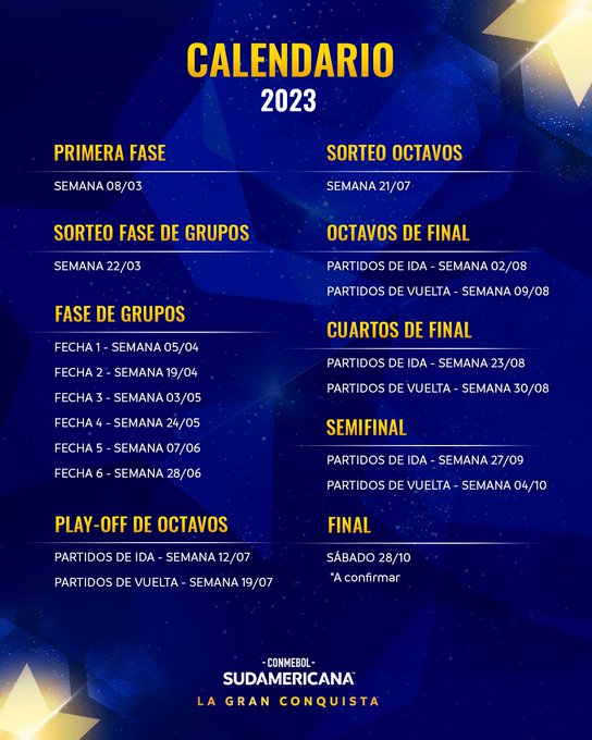 Times classificados às oitavas de final da Copa Sul-Americana 2023