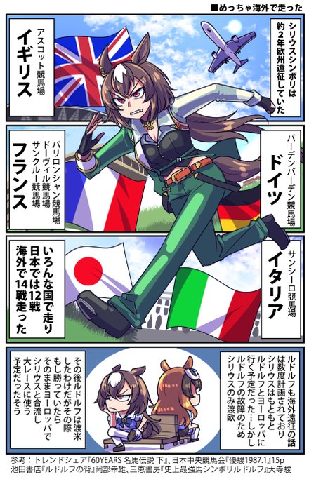 シリウスシンボリと海外のお話 坂崎ふれでぃ さんのマンガ ツイコミ(仮)