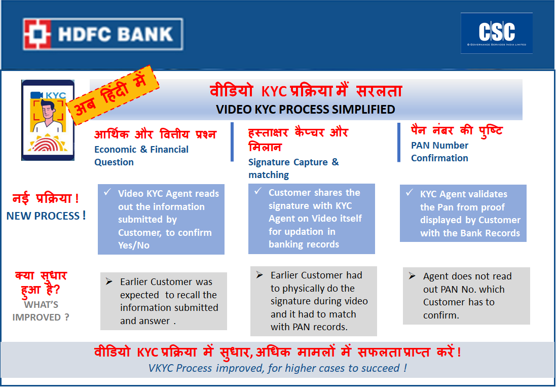 cscfinancial_'s tweet photo. CSC HDFC Bank VKYC अब हिंदी में भी उपलब्ध!
VKYC is now available in Hindi, delight your customers..
#cscfinancialservices #commonservicecenters #digitalindia #hdfcbank https://t.co/4NbGC7g3SA