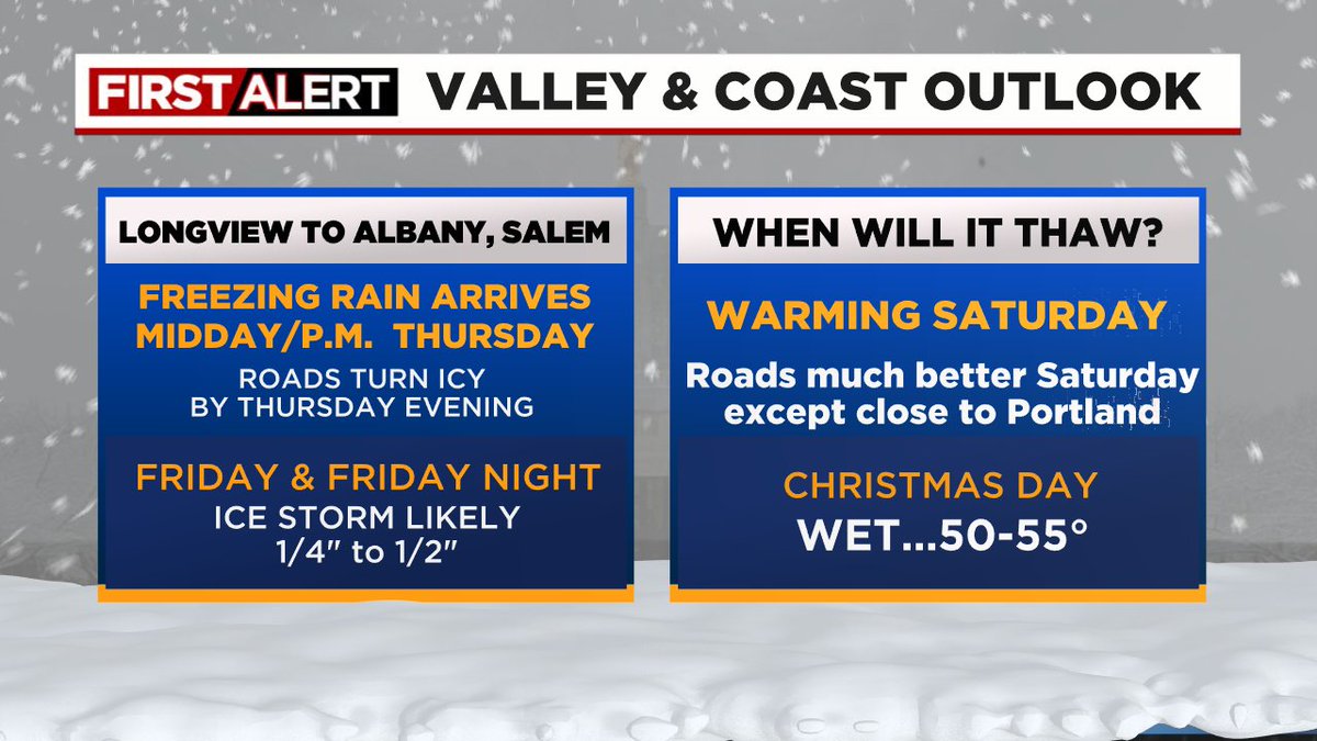 Mark Nelsen tweet media