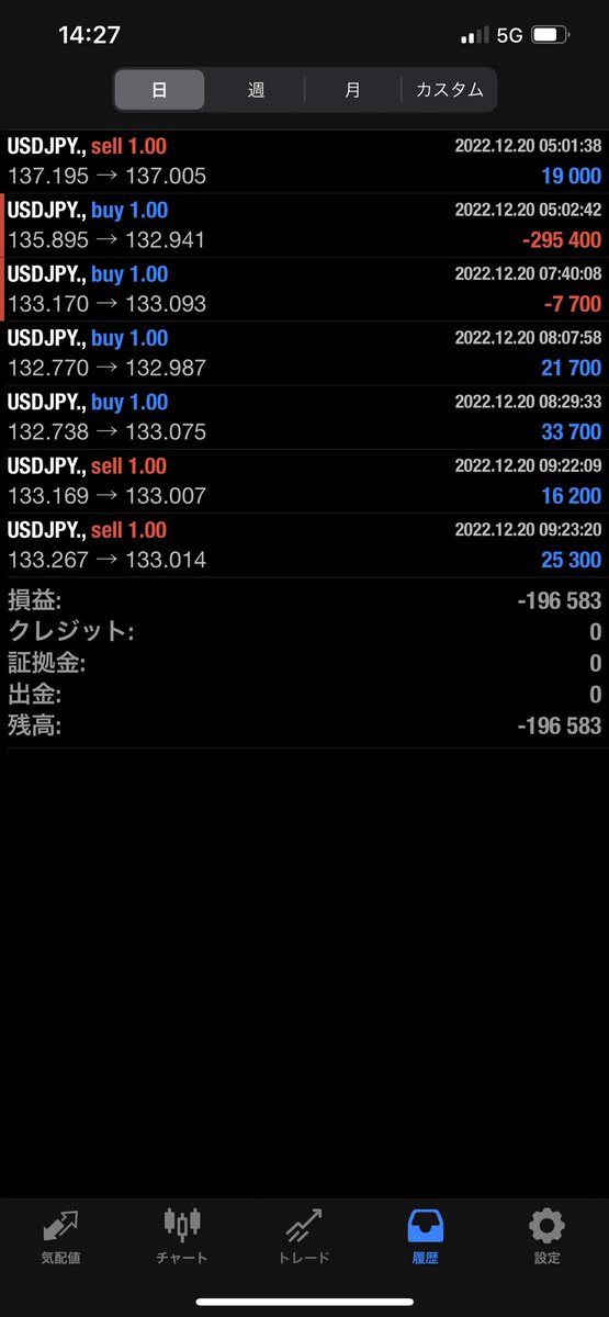 FXトレーダー tweet media