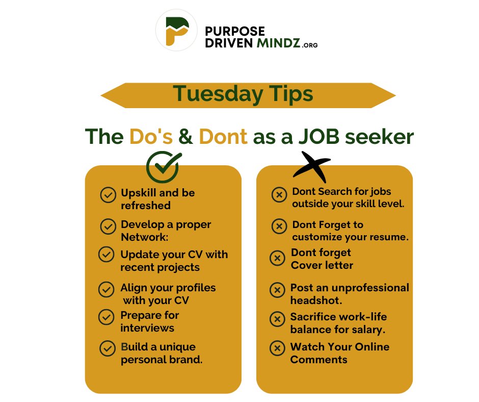 PDM_DrivenMindz's tweet photo. Finding a new job can be challenging😪, but don't give up. Getting the results you want is easy when you learn how to job hunt like an expert. 

Here are the dos and don'ts of #jobsearching⬇️:
#PurposeDrivenMindz #TuesdayTip #TipOfTheDay #Job #JobSeekersSA Digital Vibes... https://t.co/TsPYLSb75b