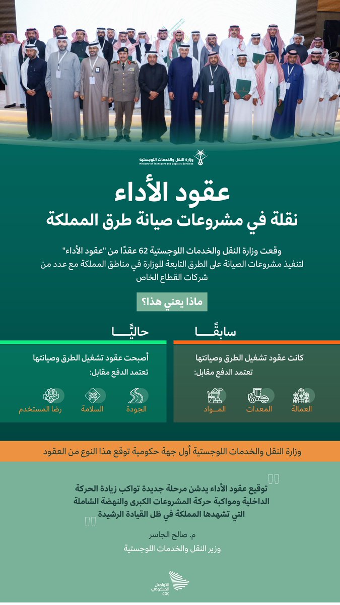 كأول جهة حكومية؛ وزارة النقل والخدمات اللوجستية توقع 62 عقدًا من "عقود الأداء" لتشغيل وصيانة الطرق، التي تعتمد الدفع مقابل الجودة والسلامة ورضا المستخدم. #التواصل_الحكومي