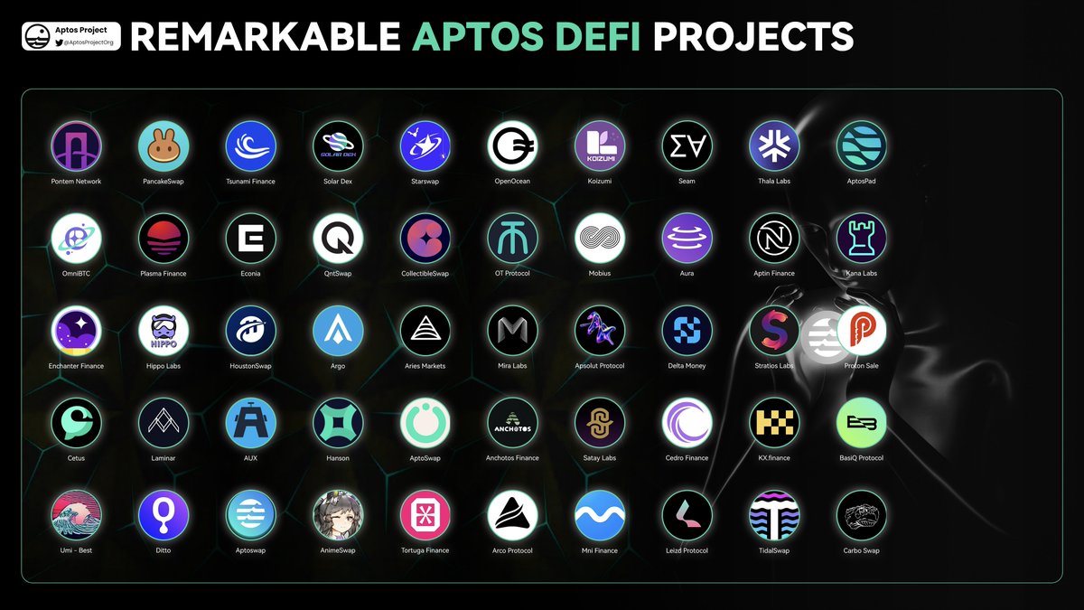 🌟DeFi projects on <a href="/Aptos_Network/">Aptos Network (has moved to Aptos!)</a> 🌟

🔥 DeFi is considered to be the core and momentum for the whole ecosystem.

🥳Let's take an overall look on DeFi on #Aptos and experience potential products.

💯Like &amp; Retweet to support us!

#AptosProject #DeFi #Aptosdefi