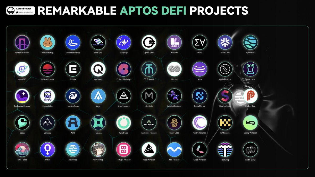 🌟DeFi projects on @Aptos_Network 🌟 🔥 DeFi is considered to be the core and momentum for the whole ecosystem. 🥳Let's take an overall look on DeFi on #Aptos and experience potential products. 💯Like & Retweet to support us! #AptosProject #DeFi #Aptosdefi