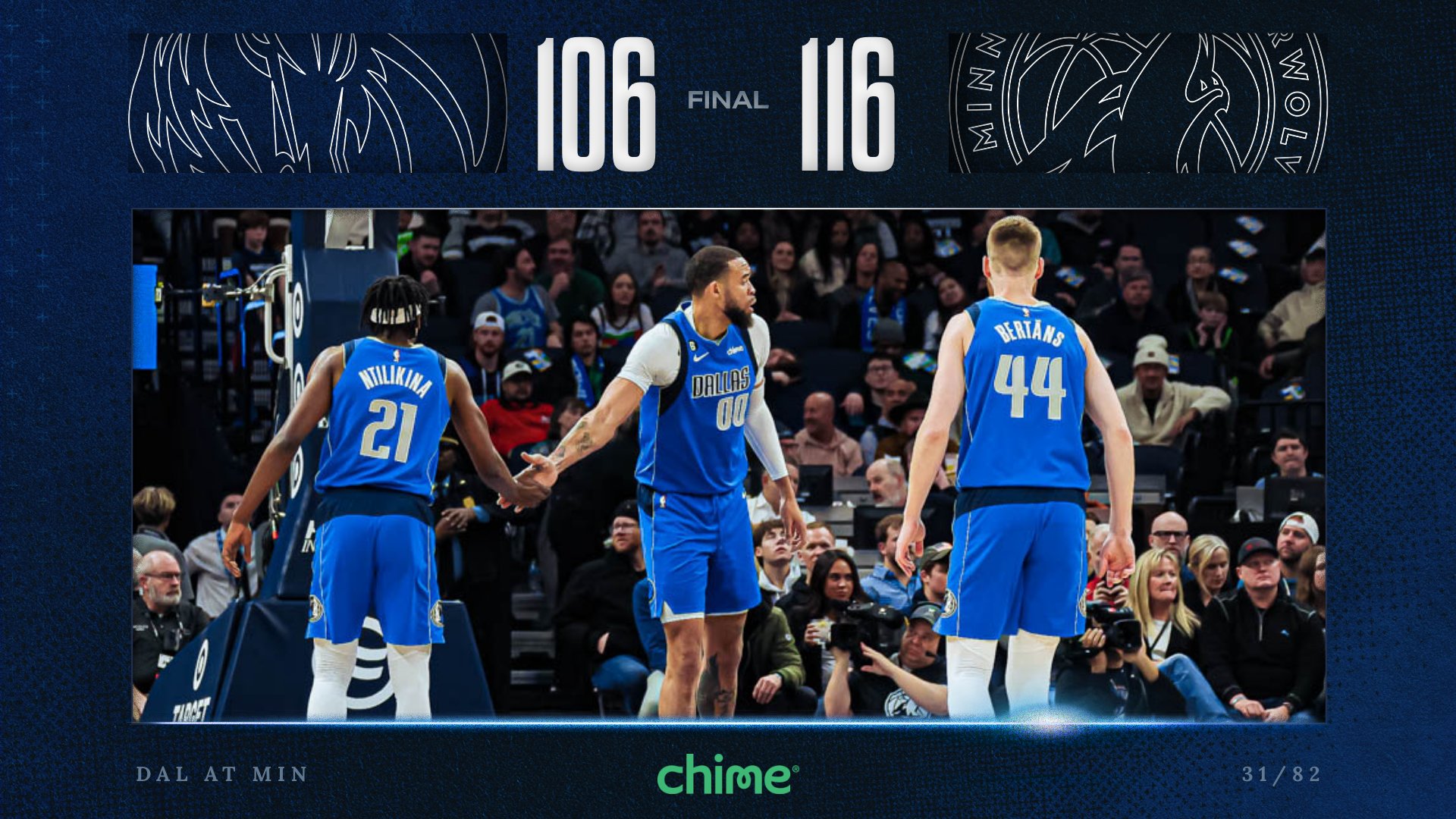Dallas Mavericks on Twitter "Final. Rematch on Wednesday. Chime 
