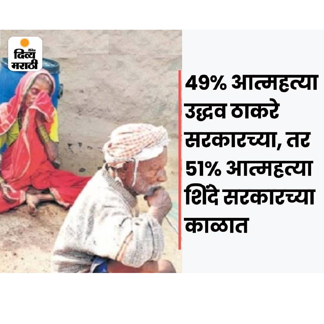 MarathiDivya's tweet photo. ग्राउंड रिपोर्ट: महा'शेतकरी आत्महत्या' राष्ट्र: शिंदे सरकारच्या काळात मराठवाड्यात रोज सरासरी 3 शेतकऱ्यांच्या आत्महत्या
#FarmerSuicide #Maharashtra #WinterSesson @mieknathshinde @AjitPawarSpeaks @iambadasdanve
https://t.co/DcAnQYidgG https://t.co/icOtbhaZ0J