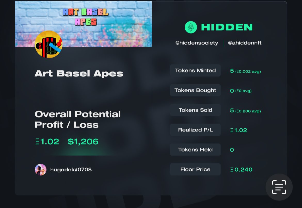 ahiddenNFT's tweet image. Our members had plenty of notice to mint Art Basel Apes.

What do you think of our new profit bot? 😈