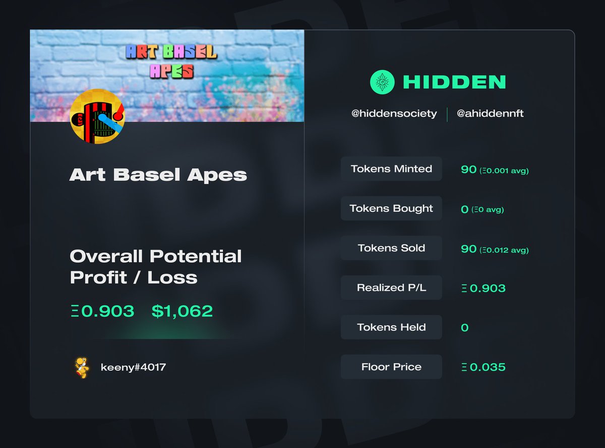 ahiddenNFT's tweet image. Our members had plenty of notice to mint Art Basel Apes.

What do you think of our new profit bot? 😈