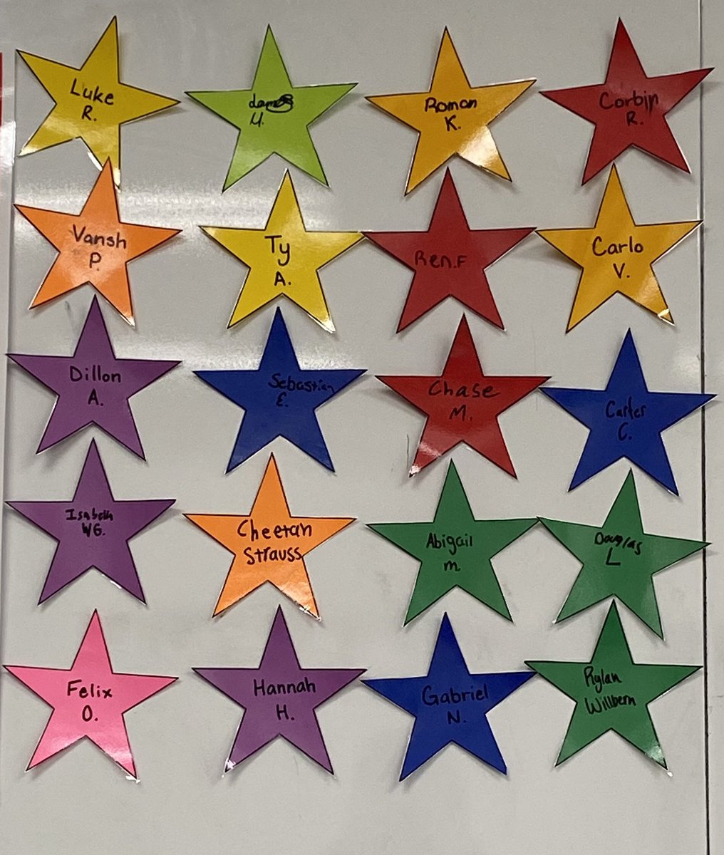 Congratulations to these students who ended the semester by completing reading challenges. For November, 23 students read a book from a genre they don’t normally choose! For December, 20 students read a novel written in verse! #M9RoundingUpTheBest