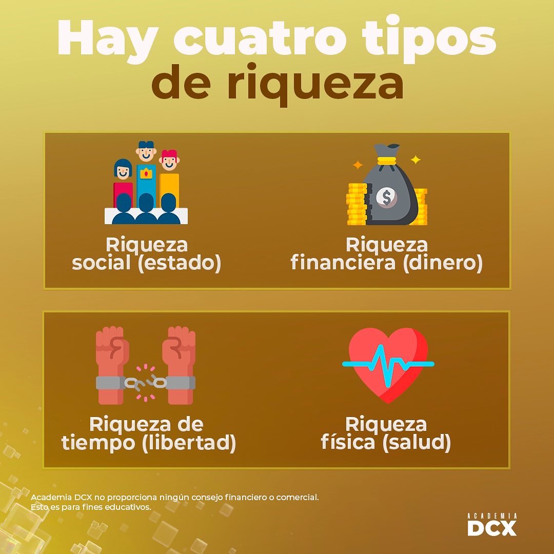 dcxacademy tweet media