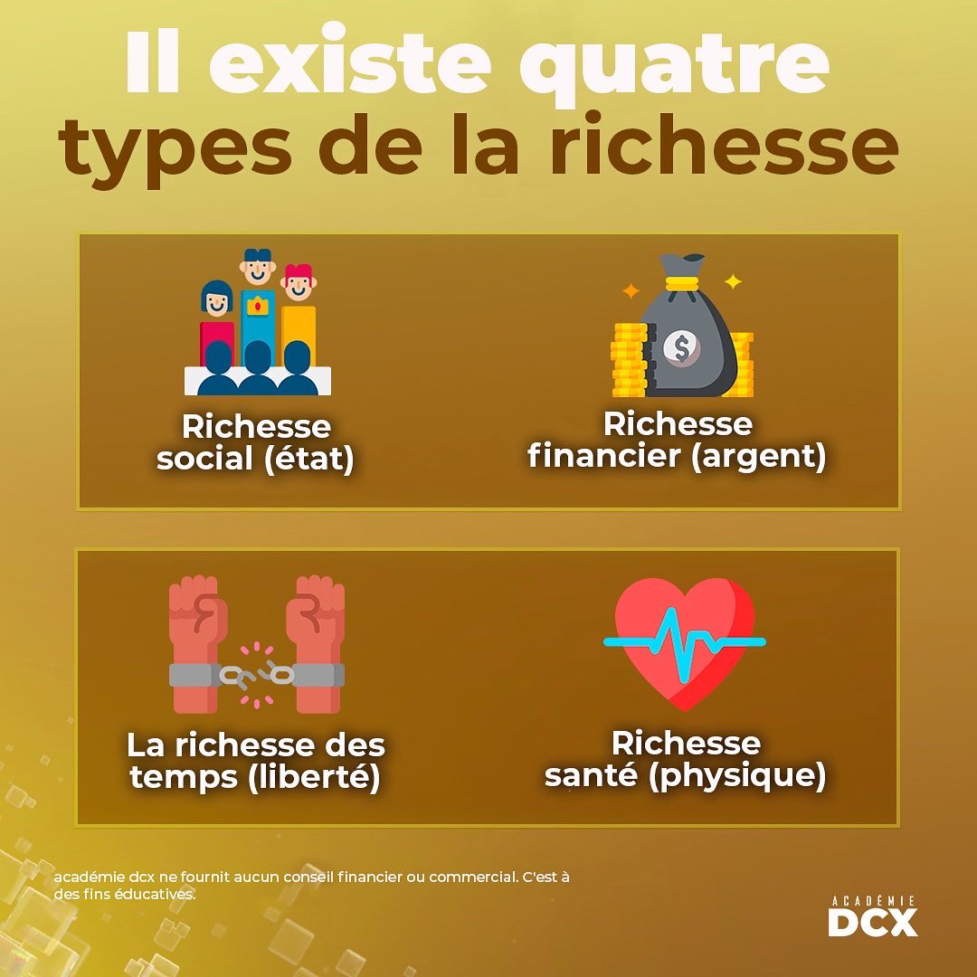 dcxacademy tweet media