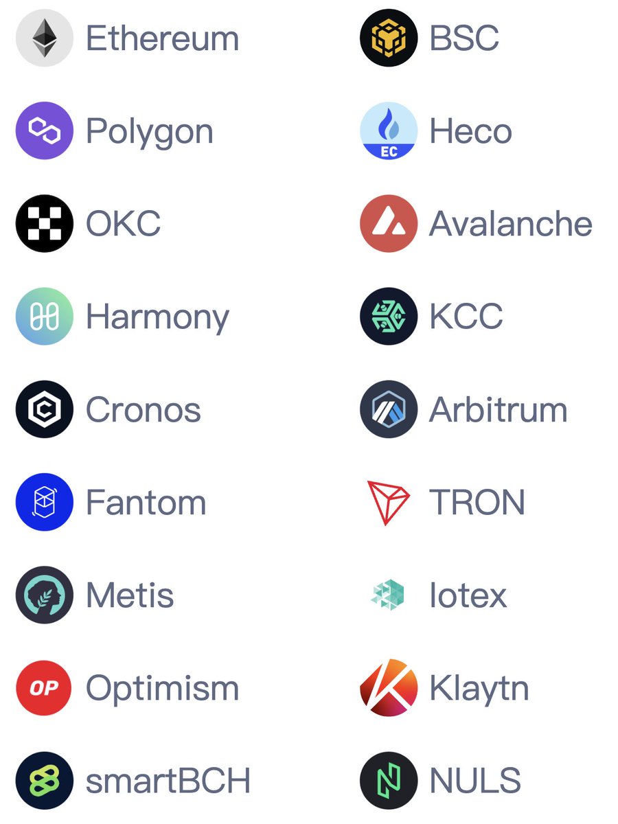 nerve_network's tweet photo. 2022 is ending and here are the blockchains our bridge has already supported so far! 2 questions for you all โคต๏ธ
1/ Which is your most frequently visited one?
2/ Which blockchain do you think we should start to integrate in 2023๏ผ
#NerveNetwork #crosschain #BridgeConnect https://t.co/0MFyLuIzvn