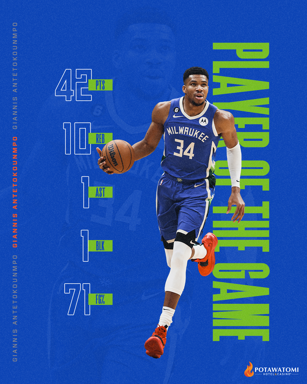 One-on-one: What should Giannis do in 2021? – The Bradley Scout