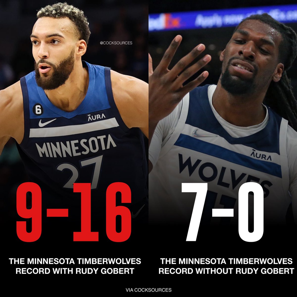 The Rudy Gobert trade will go down as the WORST trade of all time 😭