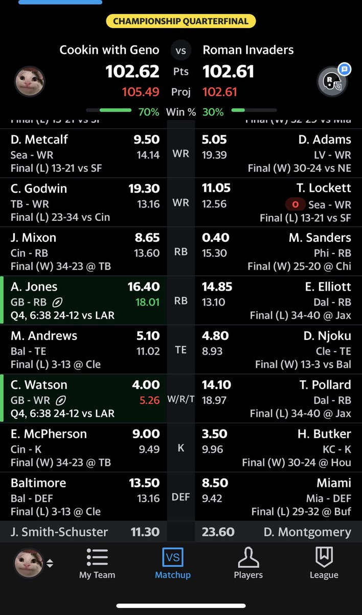Thielhart's tweet photo. So this game is close https://t.co/BeuT60CRJT