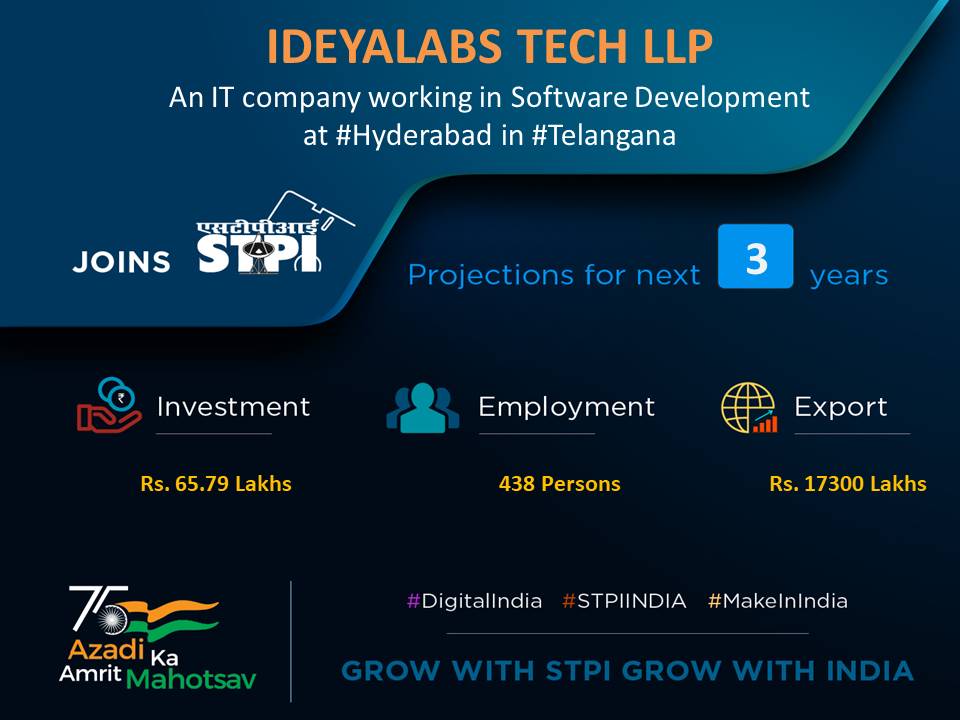 Welcome M/s. IDEYALABS TECH LLP! Looking forward to a successful journey ahead. #GrowWithSTPI #DigitalIndia #STPIINDIA #StartupIndia @AshwiniVaishnaw @Rajeev_GoI @AmritMahotsav @ideya_Labs