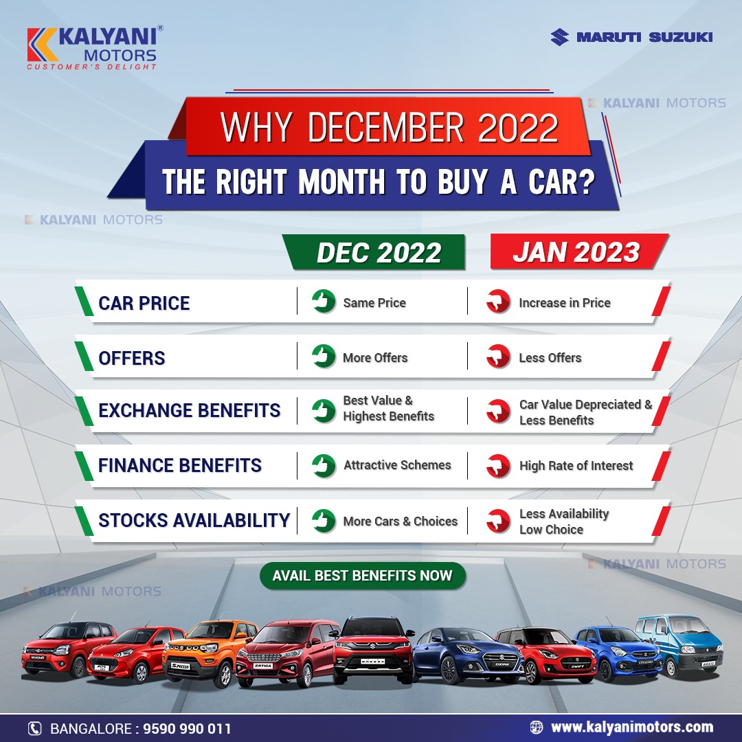 KalyaniMotors's tweet photo. Perfect time to buy your favourite Maruti Suzuki car is now! Book your car today and get best offers, attractive finance scheme, exchange benefits &amp; much more.
https://t.co/Ergl40u1MF
#FinanceScheme #exchangebenefits #RightTimeToBuy #carpricehike2022 #MarutiSuzuki #kalyanimotors https://t.co/afpWXxhPXb
