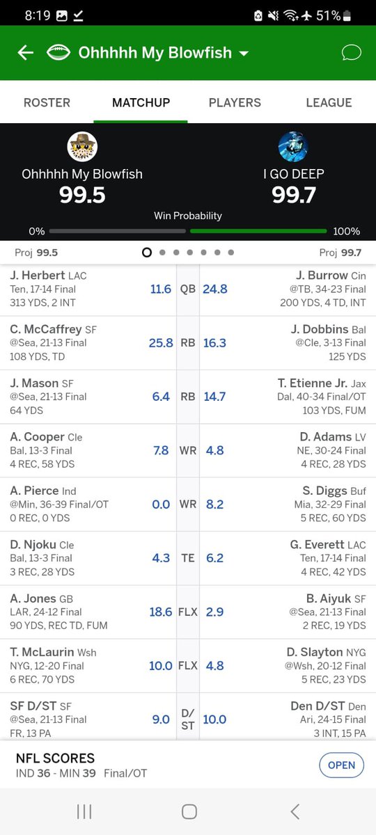 benjaymil's tweet photo. @Ihartitz All things Aaron Jones in the 4th quarter https://t.co/Fi9wBxsCZ4
