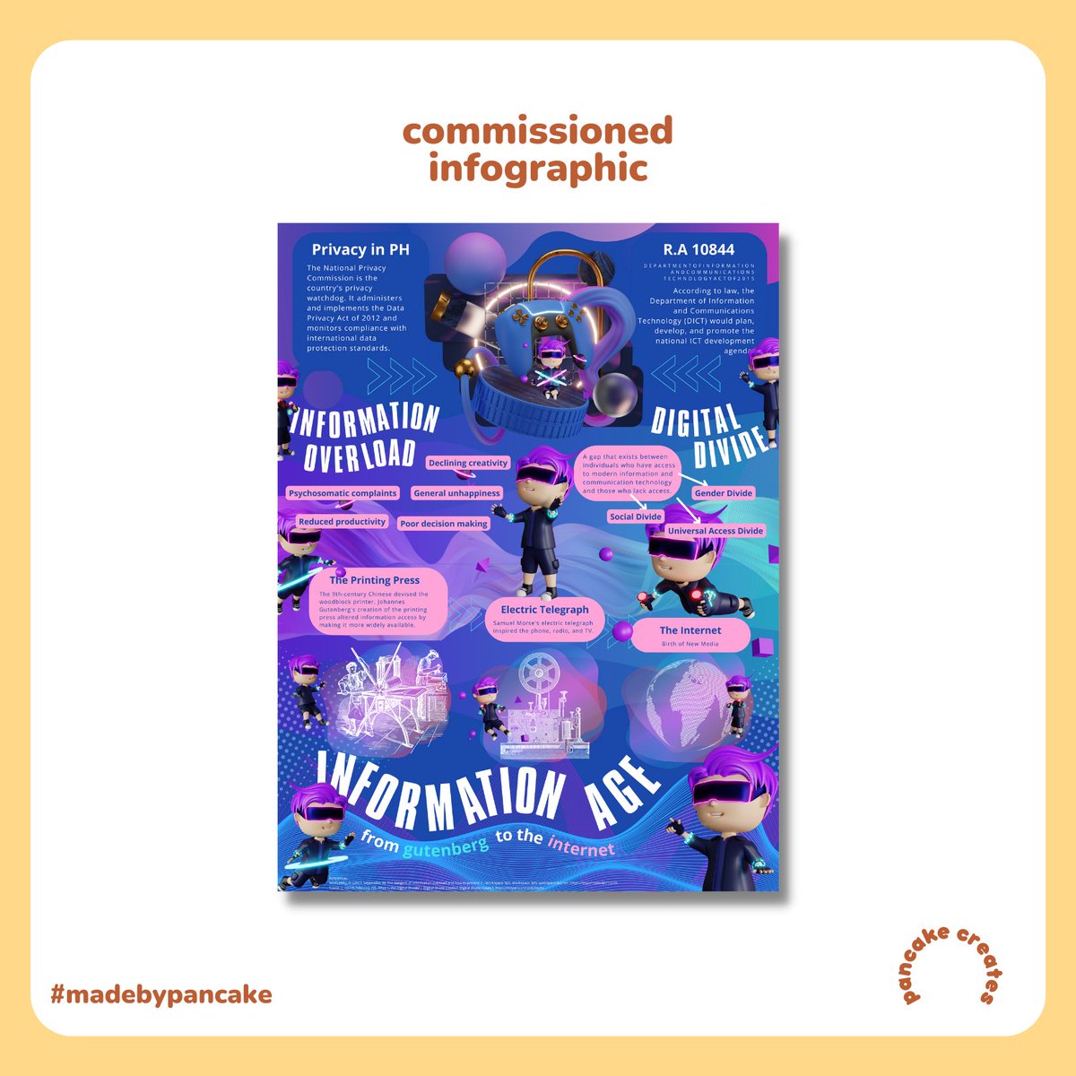 🥞— pancake creates ..:*☆

❐ type: graphics
❐ task: infographics layout

✎ samples: #madebypancake