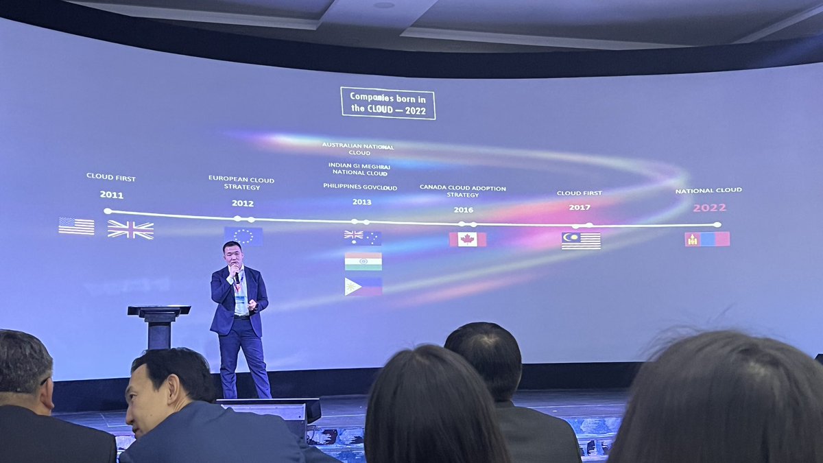 Улс орнуудын “Cloud initiative” эхлүүлсэн цаг хугацаа. Сервер тоног төхөөрөмж авч болно, программ софтвэйр бичиж болно. Тэдгээрийн дунд ажиллах платформ нь клауд юм. Гар утсаар бол үйлдлийн систем.