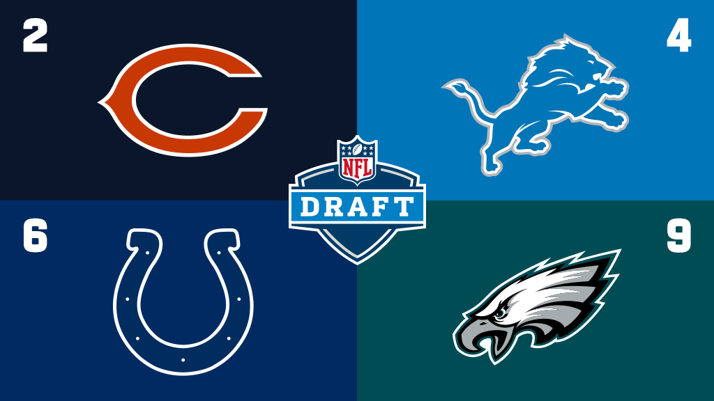 2023 NFL draft: Updated 1st-round order after Week 6