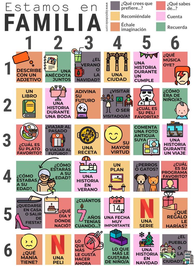Educa_te_ka's tweet photo. Ahora que llega la Navidad, es importante pasar tiempo con nuestros hijos; conversar, escuchar y compartir momentos inolvidables…
¿Cómo establecer una buena conversación con ellos?
@LapizdeELE nos propone la siguiente tabla llena de ideas!
#educaciónemocional
#educaciónenvalores https://t.co/JmJ1rKVLJ5