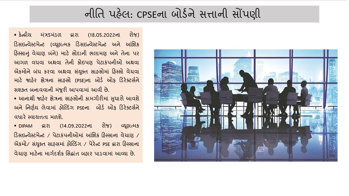 PIBAhmedabad's tweet photo. 2022મા રોકાણ અને જાહેર સંપત્તિ વ્યવસ્થાપન વિભાગ (DIPAM)ની મુખ્ય પહેલ
- નવી PSE નીતિ
- CPSEના બોર્ડનું સશક્તિકરણ
#ReformsandGrowth https://t.co/c5AyISf4qK