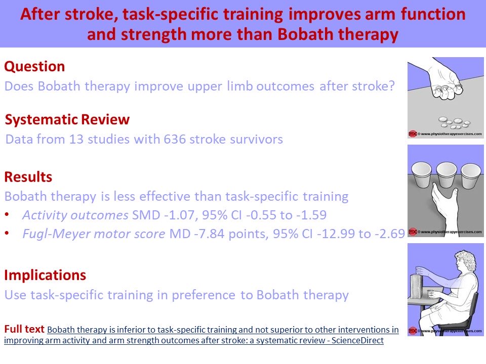 StrokeEd tweet media