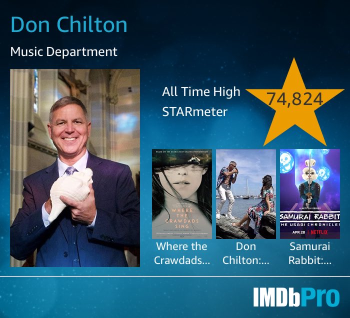 don_chilton's tweet photo. Seashell Serenade is number 2 in my IMDb “Known for”!! Click below to visit.
https://t.co/CeUWYw0GuM
#CrawdadsMovie #wherethecrawdadssing #wherethecrawdadssingmovie #SamuraiRabbit #ConchShellMusic #Seashellist #conchshellmusicalinstrument #conchshellplayer #conchshellhorn https://t.co/ZrujxzB4dE