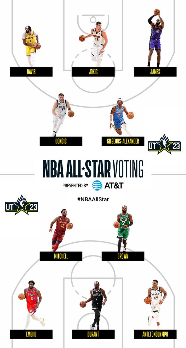 hunterharjo7's tweet photo. Done and done #SGA4ASG https://t.co/D2g1KbwM3P
