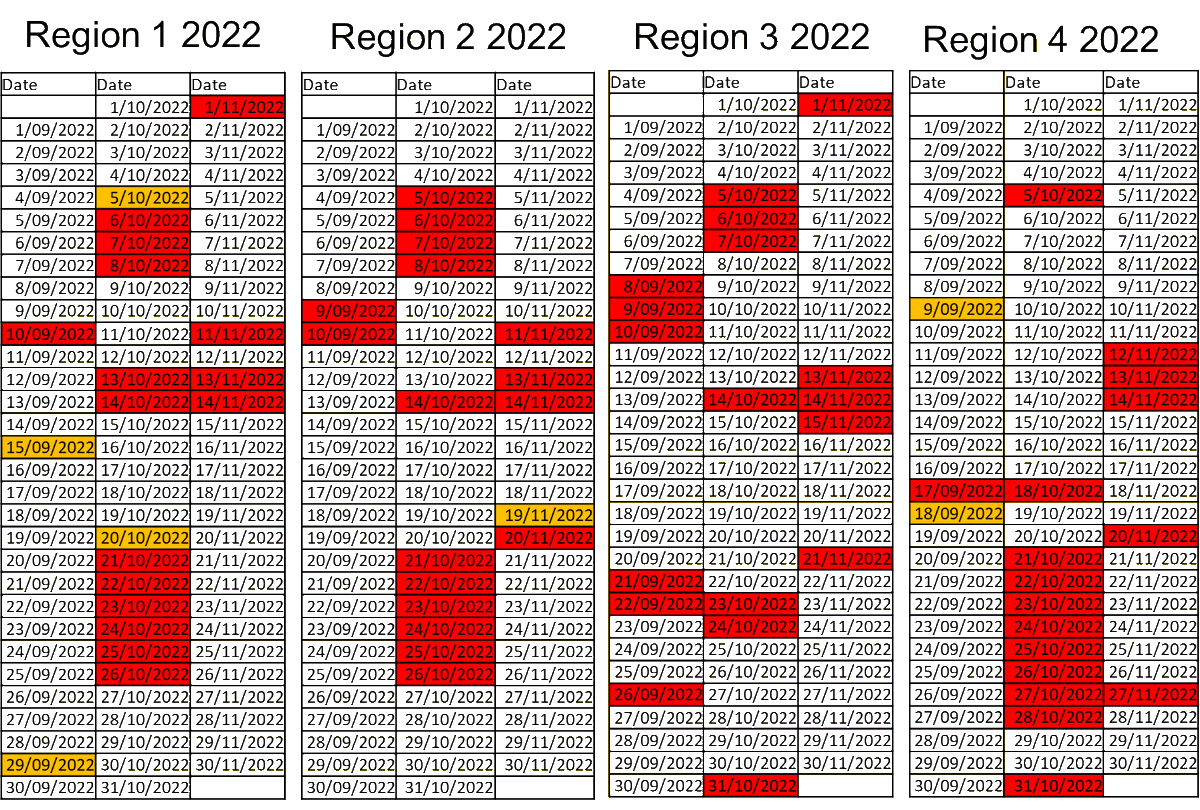 HortApplication's tweet photo. To say it has been a high pressure year for #DonwyMildew is an understatement, I have plotted the possible primary infection events for 4 key regions across Australia in Sep, Oct and Nov and it is a sea of red. #Treatment #Timing #Technique are key to effectively manage disease https://t.co/vfCQ8NenA5