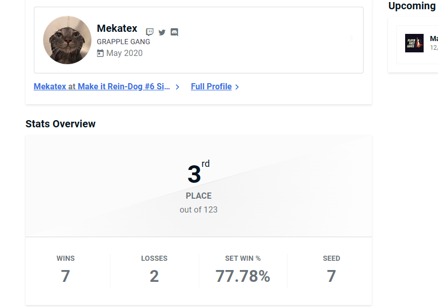 Mekatex_'s tweet photo. Got 3rd in #MIRD and I had an absolute demon run but failed to beat @mirrormantf (the goat) twice !!
I had a blast and I hope to do even better in the next one
GGS <3 https://t.co/piFlqAX5HZ