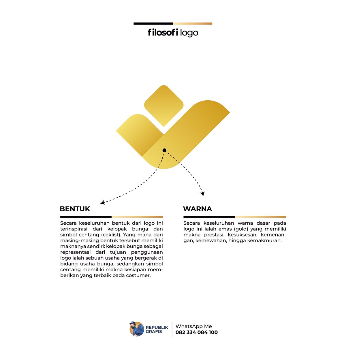 DigitalHub. tweet media