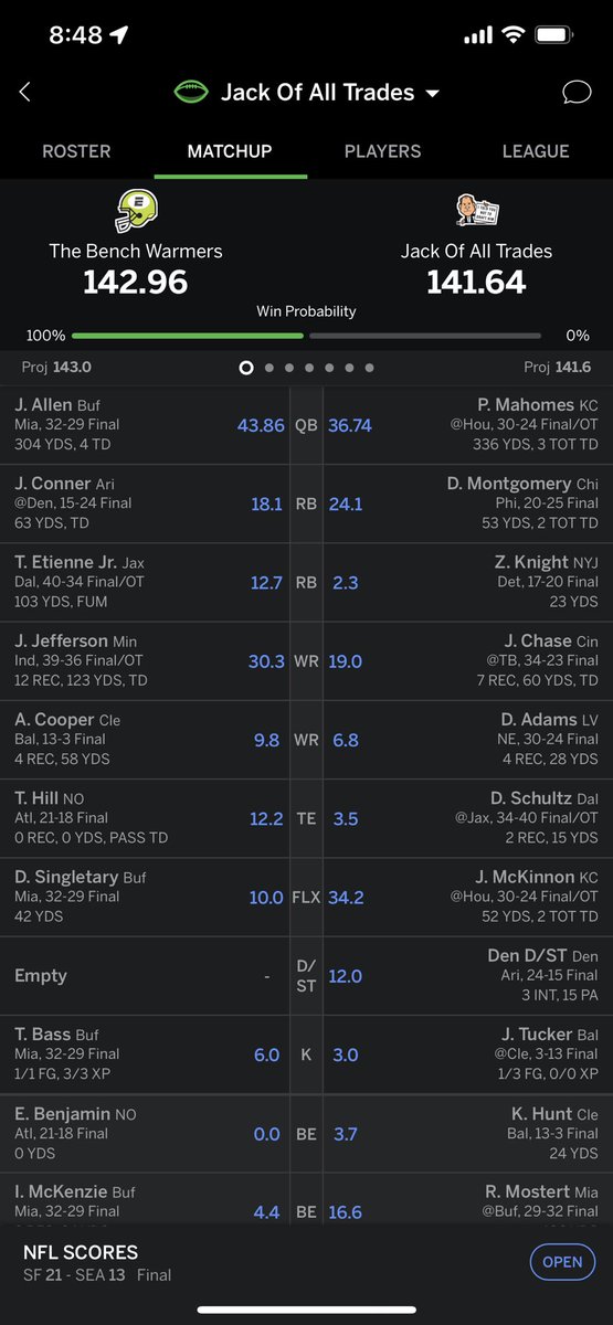 GainsOP's tweet photo. @NFLFantasy https://t.co/G99P75Tkxn