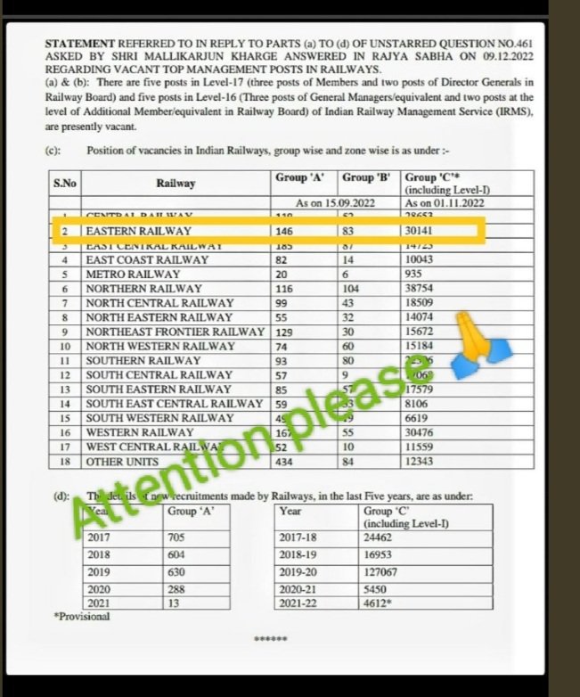 Sunny11490372's tweet photo. @narendramodi @RajKSinghIndia हद है अब तो नेताओं की बात अधिकारी नही मान रहे. अधिकारी कुछ कर नही पा रहा तो इस्तीफा ही दे दो जिल्लत की नौकरी क्यू कर रहे हो ? @PMOIndia  @AshwiniVaishnaw @RailMinIndia 
@EasternRailway @serailwaykol @GmClw  @drmsdah 
 @drmmalda @DRM_ASN  
@RRBKOLKATA  @metrorailwaykol @ndtv https://t.co/3TEO78hXdT