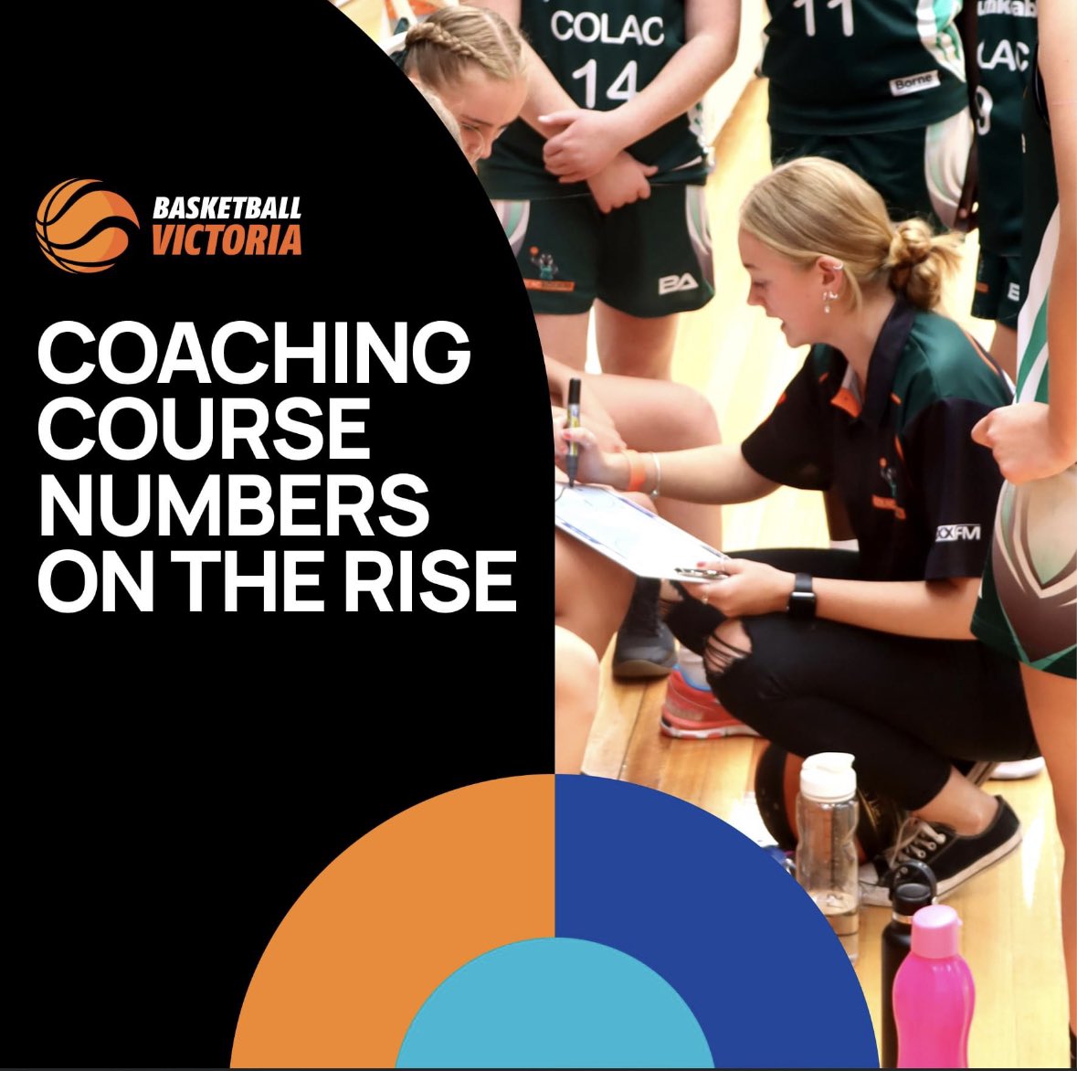RobCoulter's tweet photo. 171 courses &amp; 2,810 coaches for the year. Thanks to all coaches investing in themselves for the athletes, and especially to all the coach educators that enabled me a rare weekend off - couldn’t do this alone! Great that BV will subsidise half the cost of courses in 2023 too! https://t.co/7h8tQlFjWU