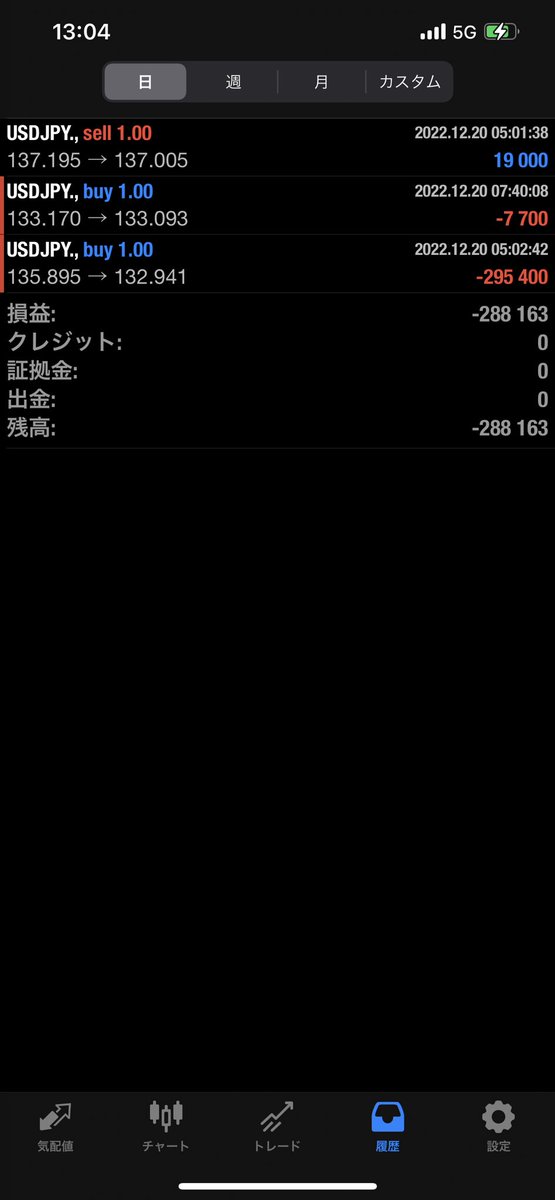 FXトレーダー tweet media