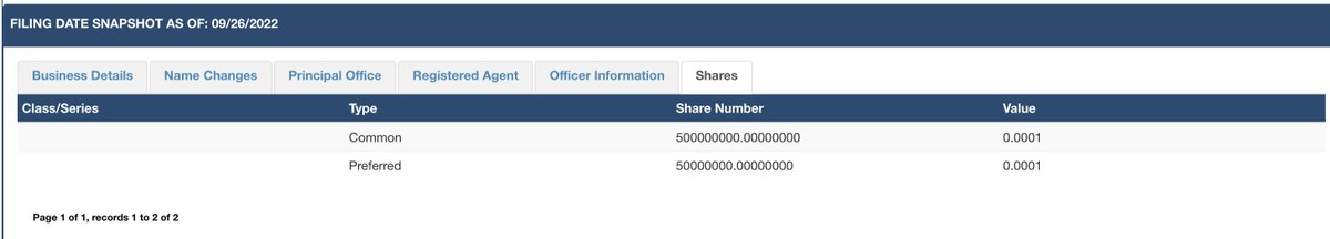 Seminal_Church's tweet photo. Currently, Next Bridge Hydrocarbons is still showing 500 million as the total authorized common shares, and 50 million preferred.  This is from their Nevada Business Registration (E17169862021-7) as of 22-12-19.  In other words, the authorized shares have not been modifed. #MMTLP https://t.co/25L7gqbhTz
