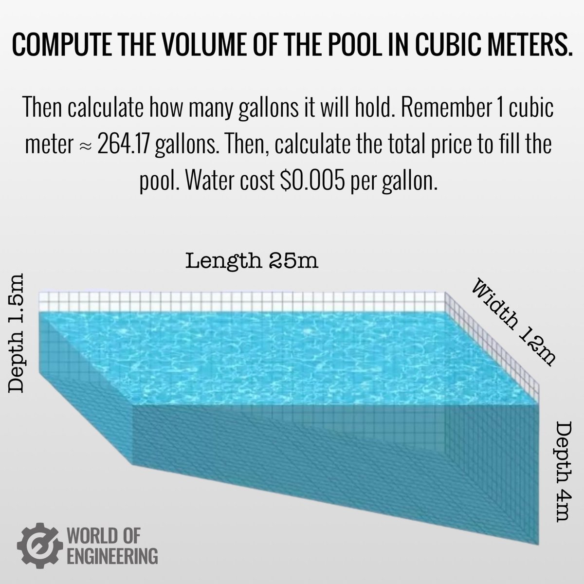 World of Engineering tweet media