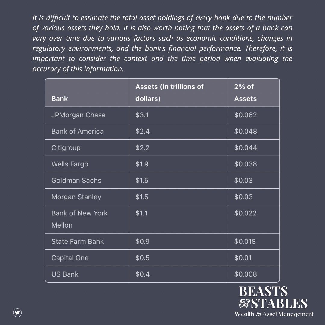BeastsnStables's tweet photo. There will be volatility... But also profitability. #BTCUSDT https://t.co/UzzHlsrSpL