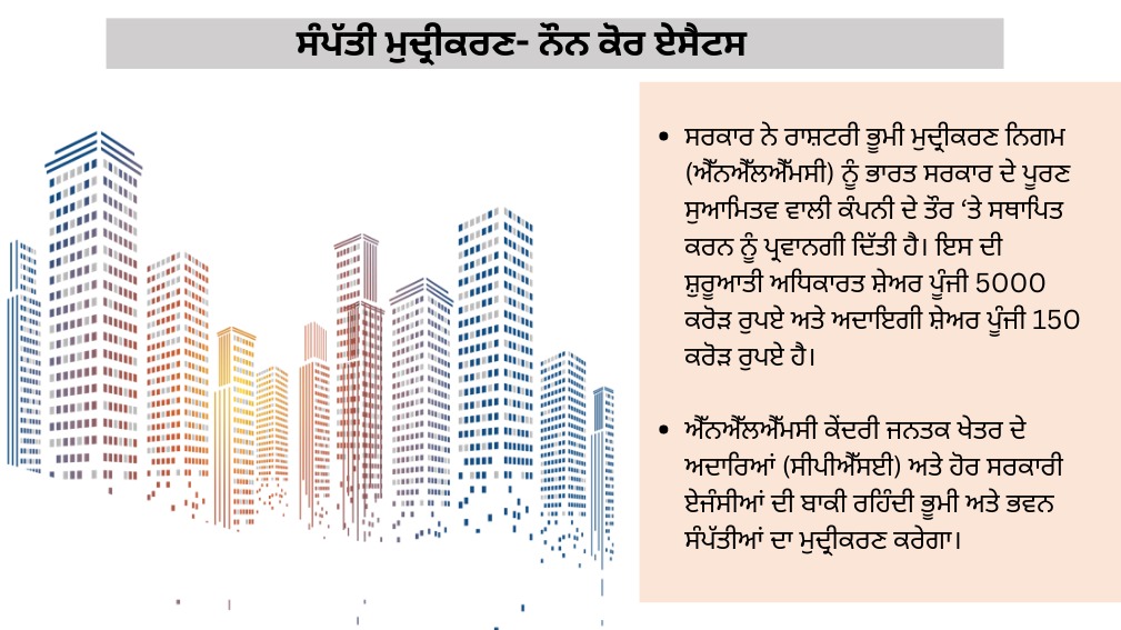 PIBChandigarh's tweet photo. 2022 ਵਿੱਚ ਨਿਵੇਸ਼ ਅਤੇ ਜਨਤਕ ਸੰਪੱਤੀ ਪ੍ਰਬੰਧਨ ਵਿਭਾਗ (@SecyDIPAM) ਦੀ ਪ੍ਰਮੁੱਖ ਪਹਿਲ
🔹CPSEs ਤੋਂ ਲਾਭਅੰਸ਼
🔹ਭਾਰਤ ਬੌਂਡ ETF
🔹ਸੰਪੱਤੀ ਮੁਦ੍ਰੀਕਰਣ
#ReformsandGrowth https://t.co/yIZr7cGV2D