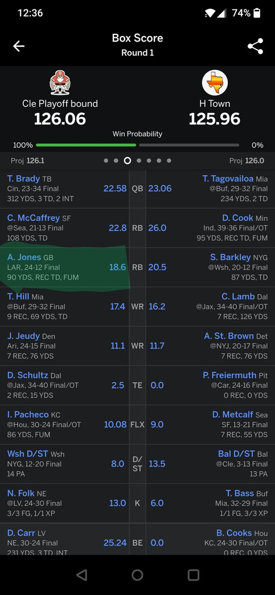 AllanUy22's tweet photo. @MatthewBerryTMR That last handoff to Aaron Jones to end MNF just put my cousin into the second round of the playoffs (assuming no stat corrections). #ffhappyhour https://t.co/uYbLxLTNmU