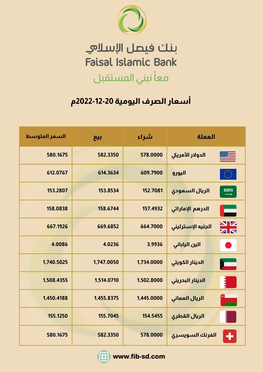 Faisal Islamic Bank بنك فيصل الإسلامي tweet media