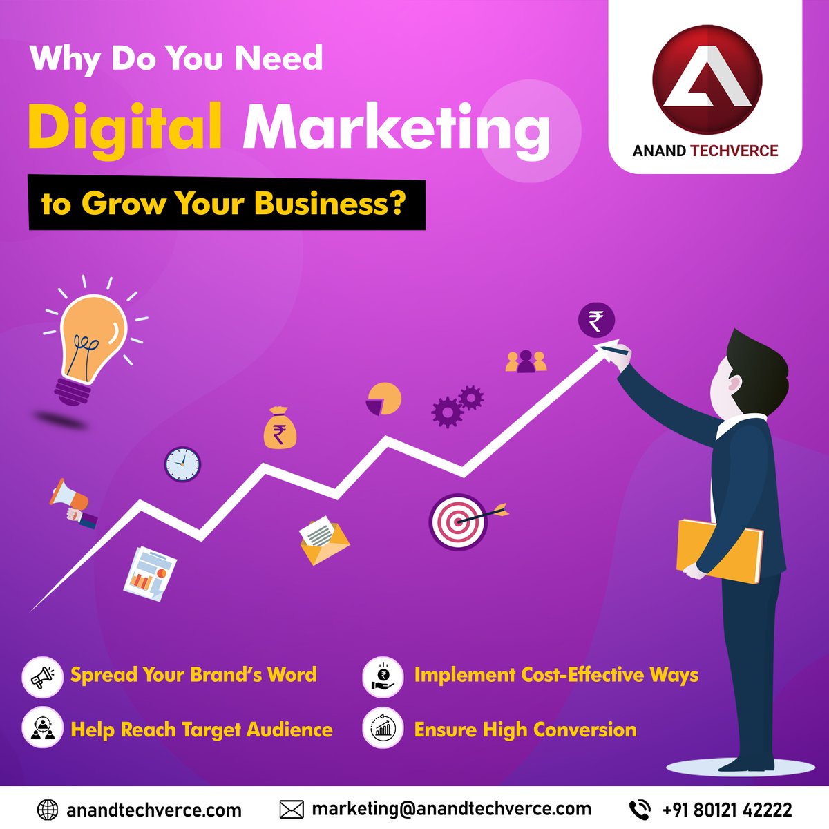 Digital marketing is the future of marketing and it takes your product to the target audience. To get benefit from this service and promote your business, visit anandtechverce.com/digital-market… or call us at +918012142222.

#growyourbusiness #spreadbrands #targetaudience #highconversion