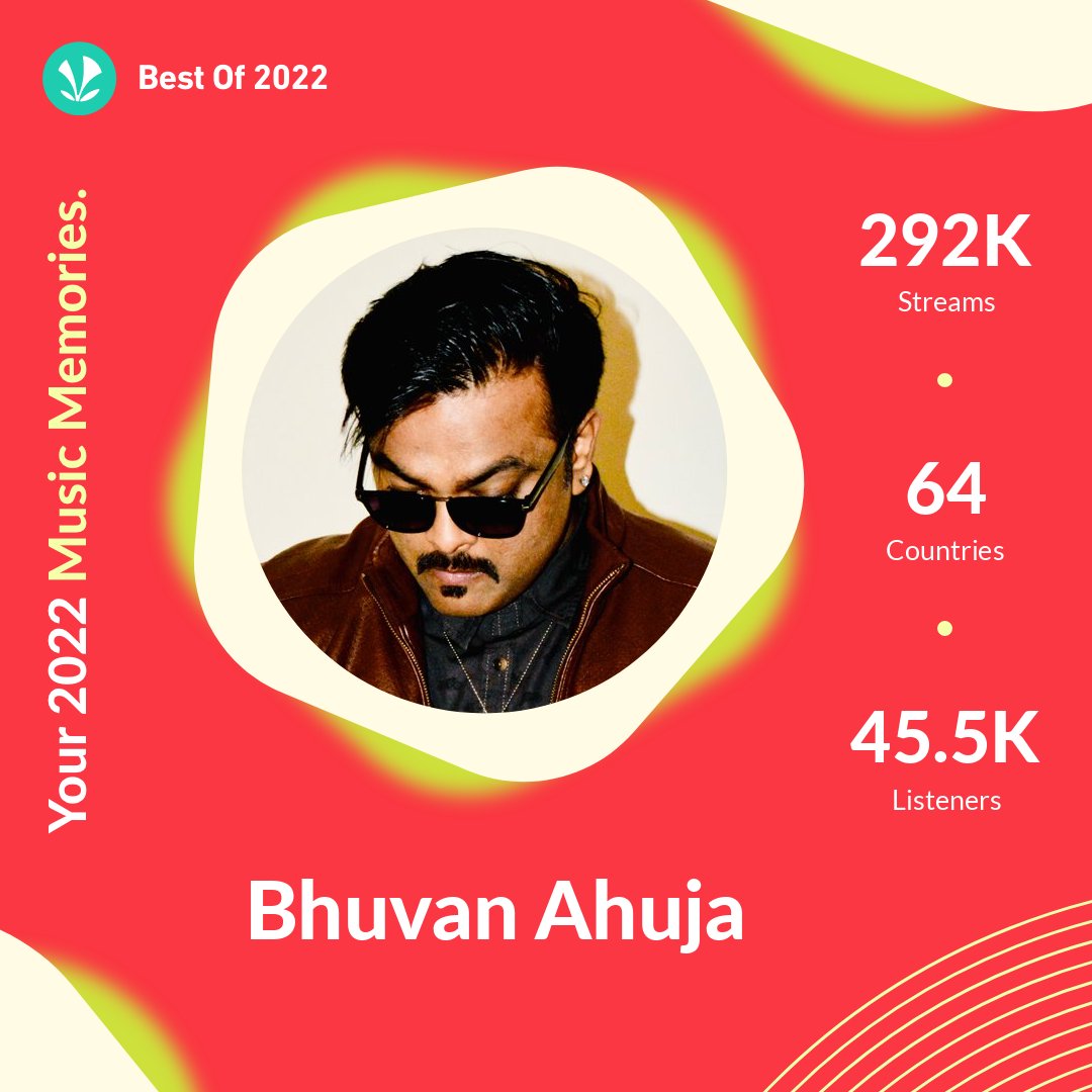 bhuvankashahuja's tweet photo. Thank You @JioSaavn
#jiosaavn #BestOf22
#Merehaniyaa #ParthSamthan #anchalsingh #arko #svmt #Trending #Trndingproductions #rohitchauhan #amitavinashsharma #bhuvanahuja #songof2022 https://t.co/U61wUBc36Y
