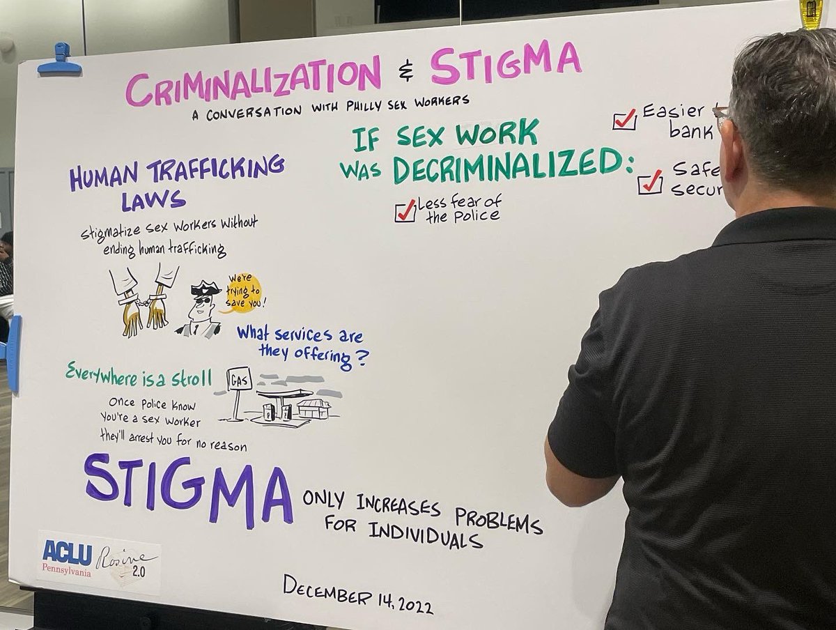 NaiymahSanchez's tweet photo. What an amazing evening - A closed group discussion with some #Philly #SWrs talking about #HarmReduction #Decriminalization & #SexWork - Nothing for us can be without us ! | Be on the lookout for the final publication of graphics recorded this evening. https://t.co/7PfLMVWggz