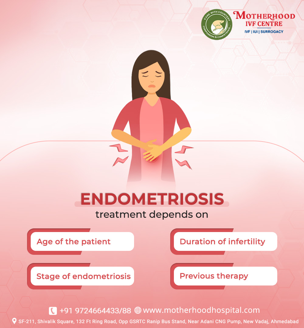 Endometriosis treatment depends on the following factors.

For more,
Call: +91 9724664433/88
Visit: motherhoodhospital.com/ivf-center-in-…

#MotherhoodIVFCenter #Endometriosis #Ovarian #IVF #IVFCenter #IVFTreatment  #Ahmedabad #NewVadaj #MotherhoodHospital