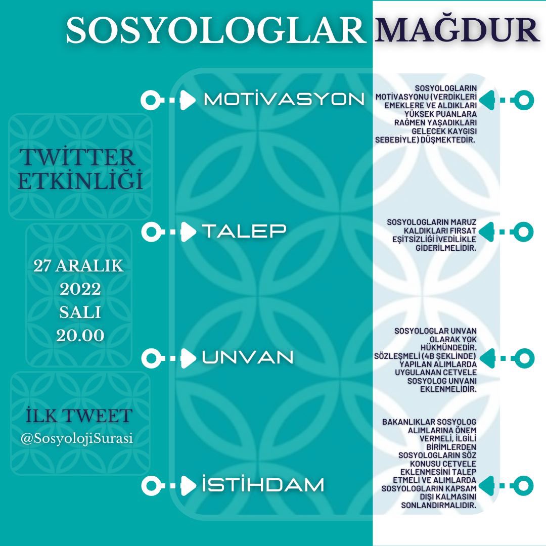 Türkiye Cumhuriyeti'nin kuruluşundan bu yana atar damarı sosyoloji olmuştur. Sosyolojinin önünü kapalı tutmak atar damarı işlevsiz bırakmaktır. #Sosyologlara4BFırsatEşitliği