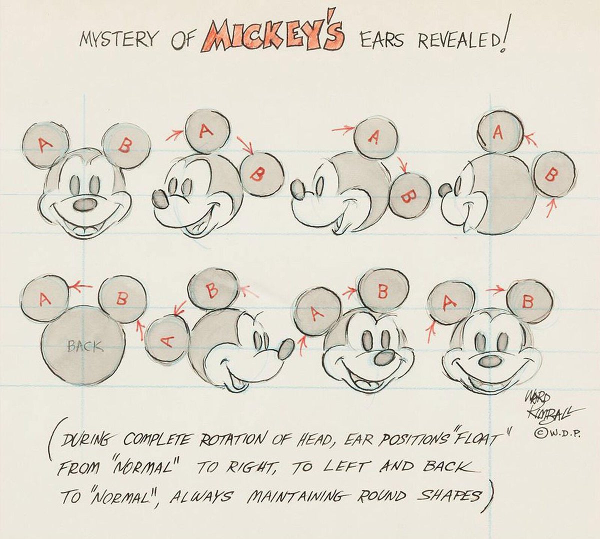 WeirdlandTales's tweet photo. THE MYSTERY OF MICKEY’S EARS REVEALED, by Disney animator, Ward Kimball. https://t.co/VMUIT50UbR
